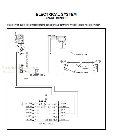 mustang 2042 hydraulic alarm problems